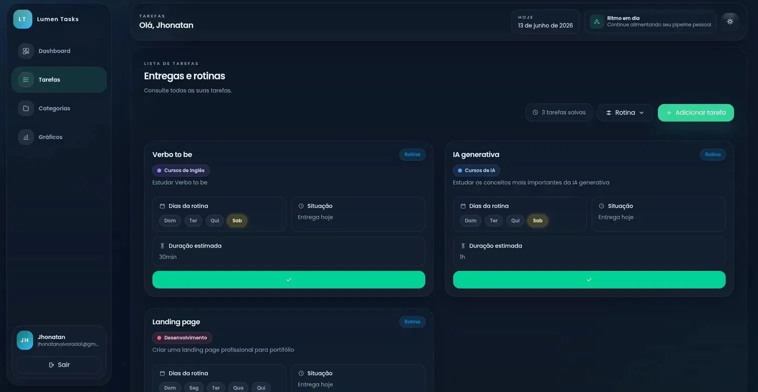 Tela do Lumen Tasks com tarefas, rotinas e categorias em um painel azul-escuro